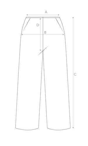 Sizing diagram