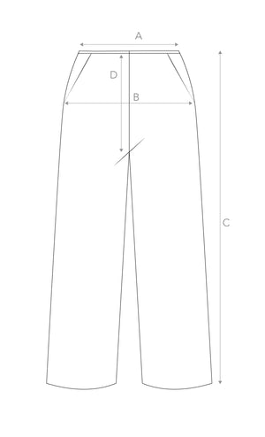 Sizing diagram