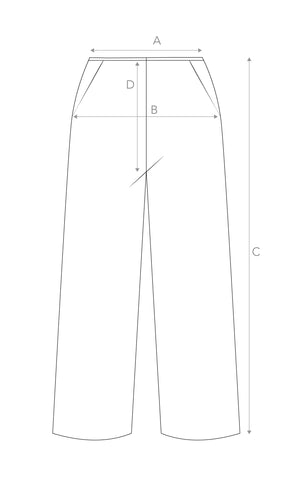 Sizing diagram