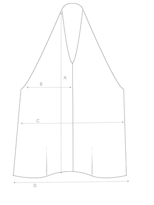 Sizing diagram