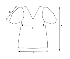 Sizing diagram