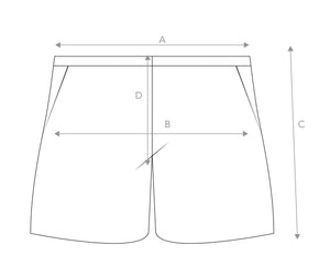 Sizing diagram