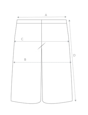 Sizing diagram