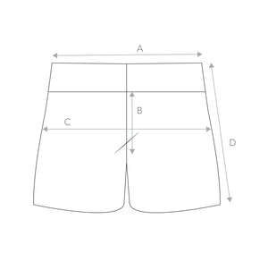 Sizing diagram