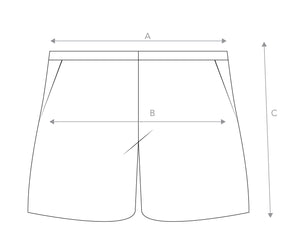 Sizing diagram