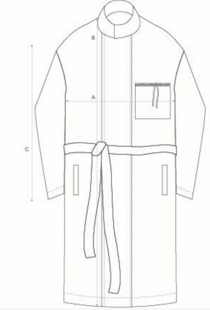 Sizing diagram