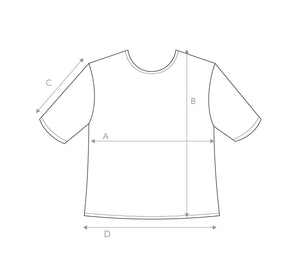Sizing diagram