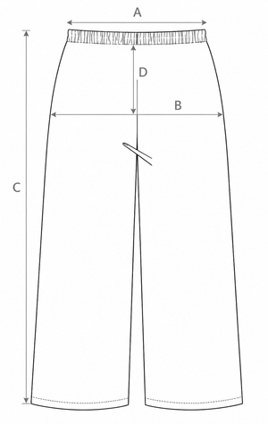 Sizing diagram